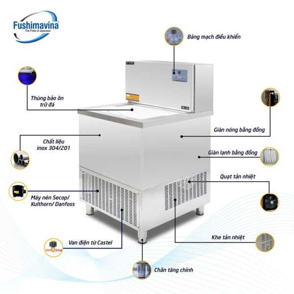 Model Máy Sản Xuất Đá Sạch 150Kg Fushima Là Thiết Bị Làm Đá Công Nghệ Cao Nhưng Dễ Dàng Và Thân Thiện Trong Quá Trình Sử Dụng. Với Thiết Kế Thông Minh Cùng Nhiều Ưu Điểm Vượt Trội, Máy Làm Đá Viên 150Kg Vận Hành Trơn Tru Và Cho Thành Phẩm Là Những Viên Đá Tinh Khiết, Cung Cấp Tới 140Kg Đá Mỗi Ngày